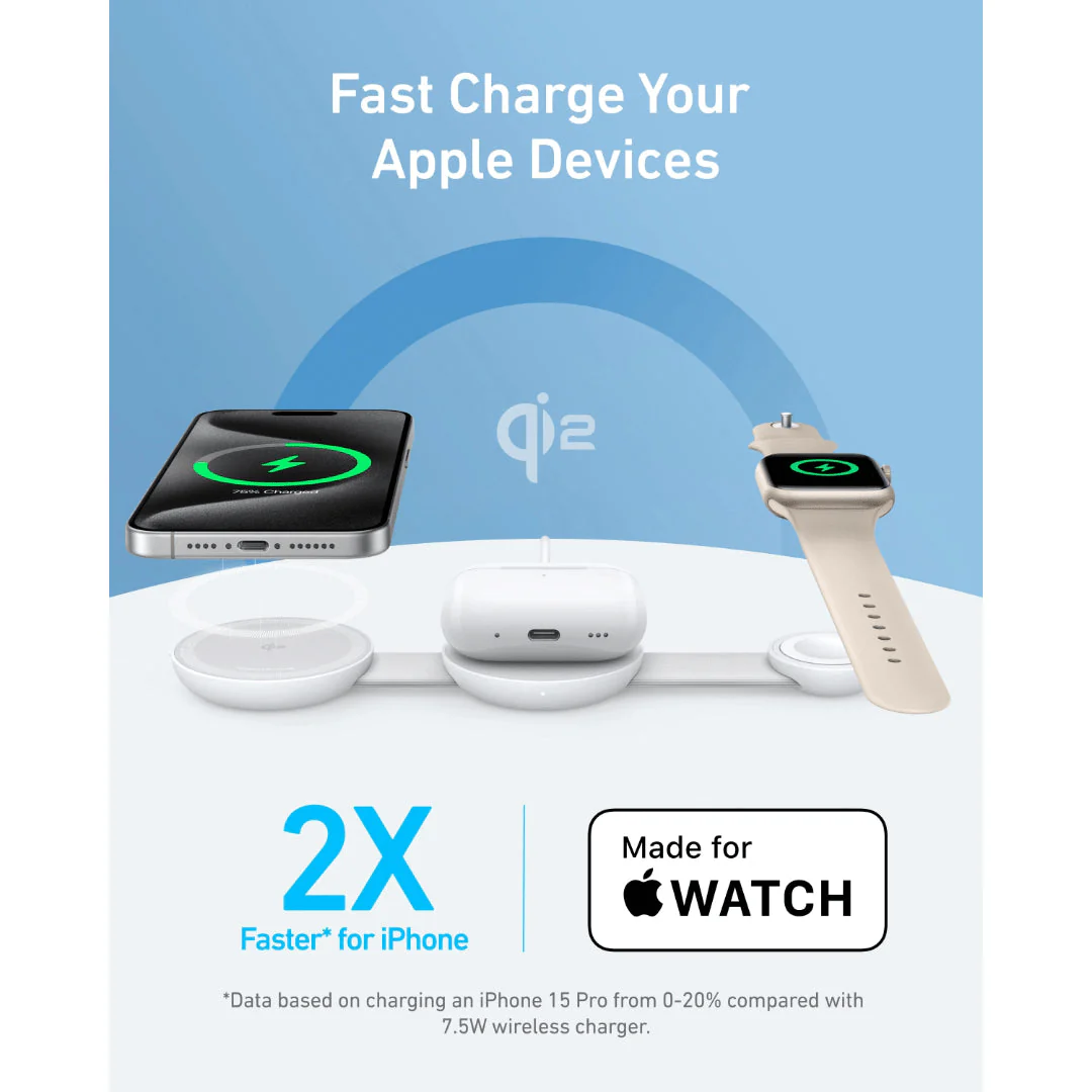 Anker MagGo 3 in 1 Wireless Charger Charging Pad Foldable - Black - Image 7