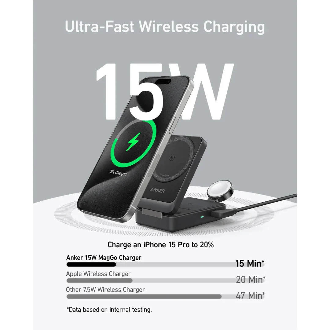 Anker MagGo Wireless Charging Station 15W Foldable 3 in 1- White - Image 7