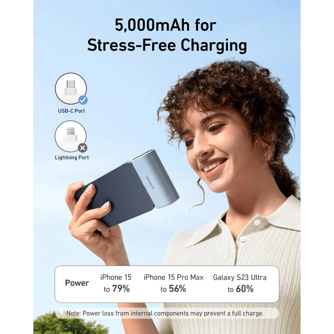 Anker Nano 22.5W Built in USB C Power Bank 5,000mah - White - Image 3