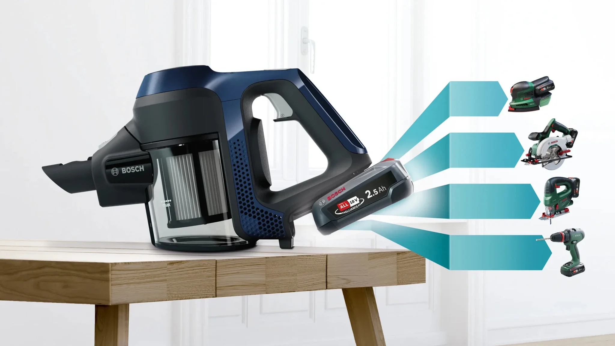 Bosch Unlimited 6 Cordless Vacuum Cleaner | BBS611GB - Image 6