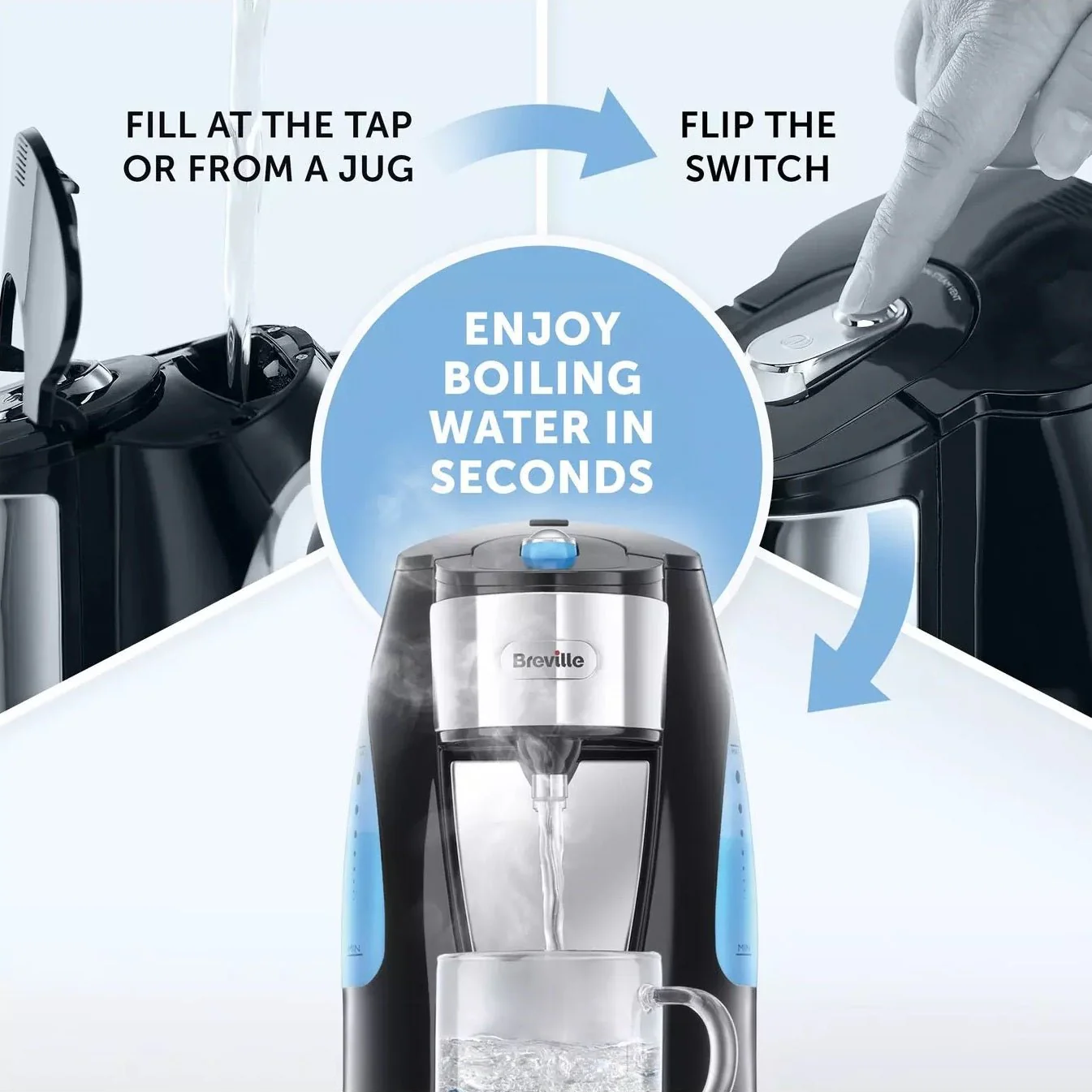 Breville 1.5L Hotcup Hot Water Dispenser - Image 3