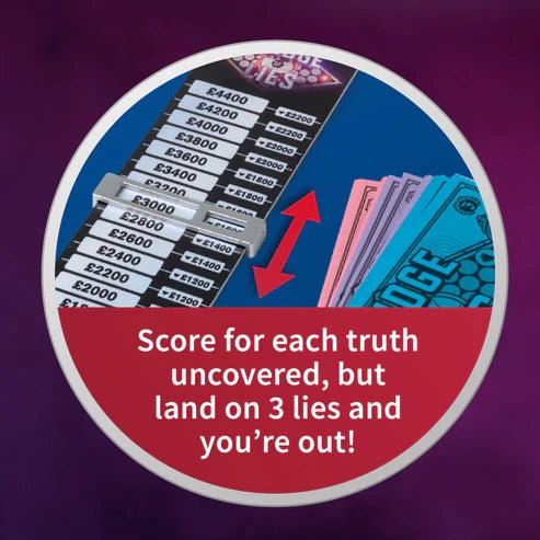 Bridge of Lies Game - Image 2