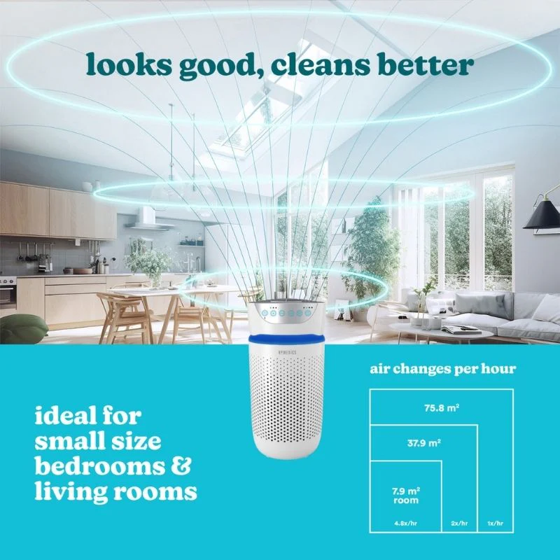 Homedics Total Clean 5 in 1 Tower Air Purifier ( AP-T20WT- GB ) - Image 3