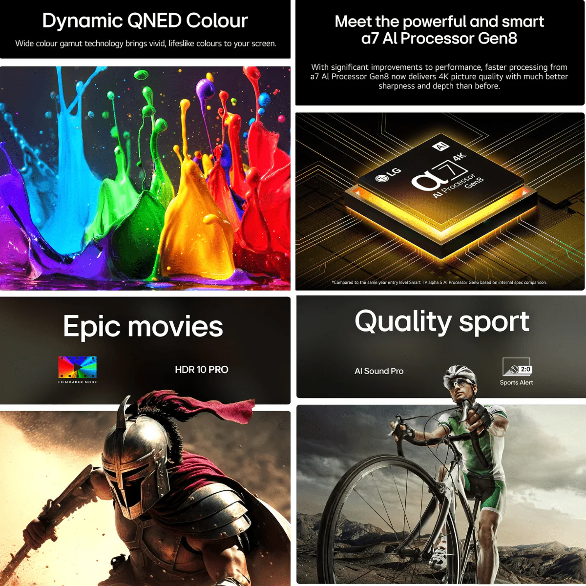 LG 65″ QNED AI 4K Smart TV (65QNED70A6A) - Image 7