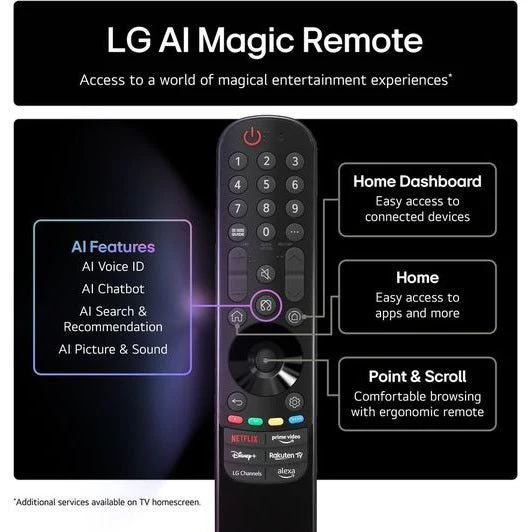 LG Nano81 50" 4K UHD NanoCell Smart TV | 50NANO81A6A.AEK - Image 4