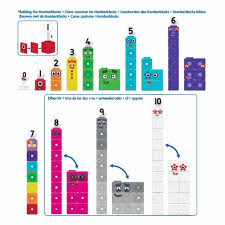 Mathlink Cubes Numberblocks 1-10 Activity Set - Image 3
