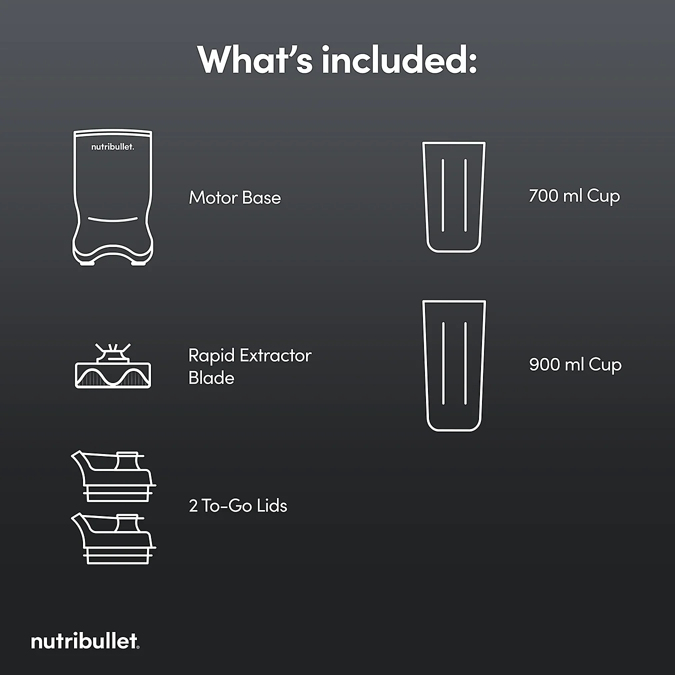 Nutribullet x McLaren F1 Team Ultra 1200 - Image 8