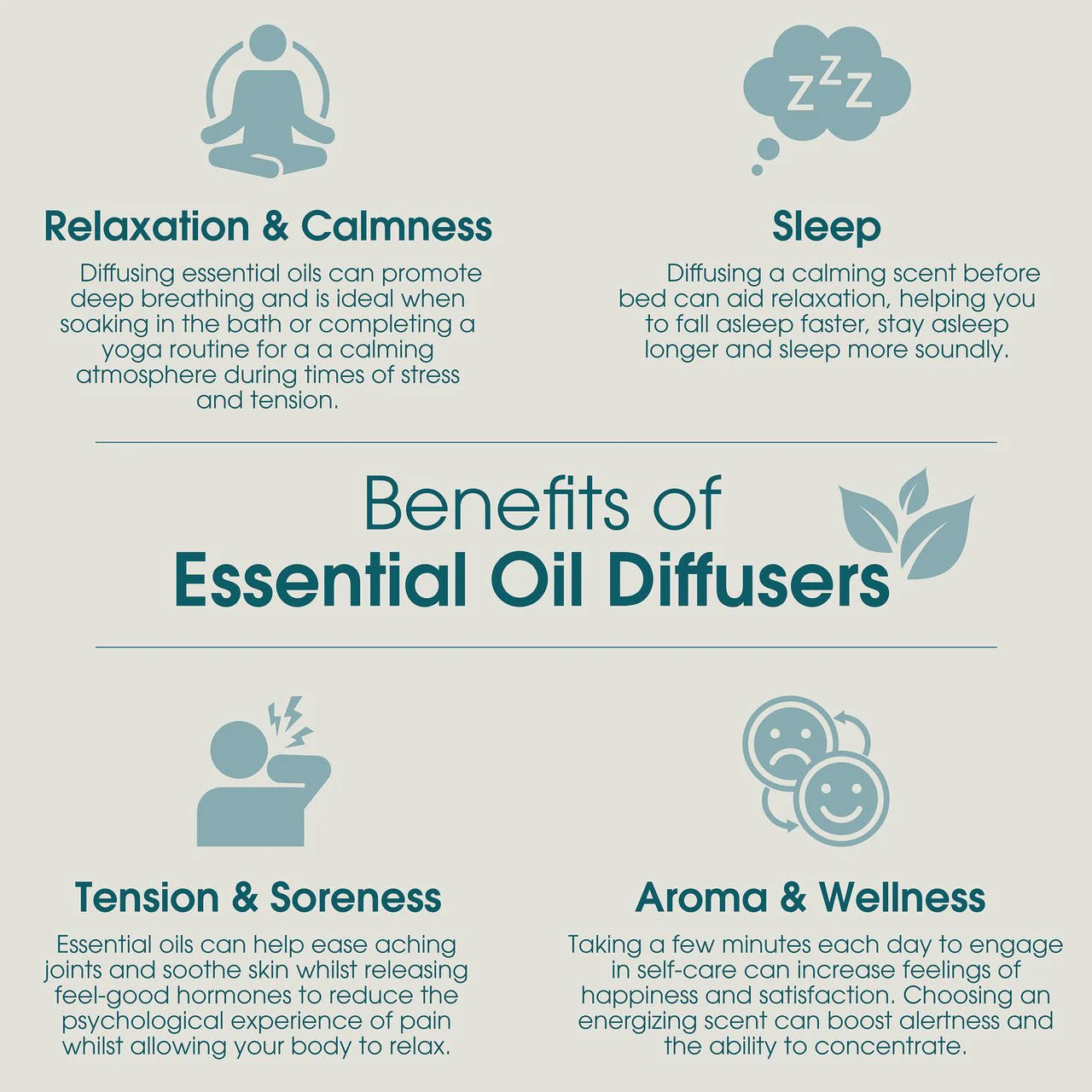 Salter Aroma Essential Oil Mist Diffuser Blue - Image 3