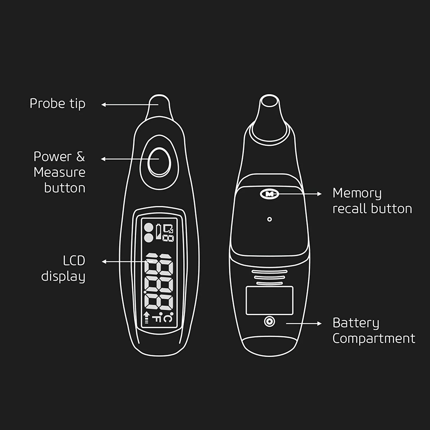 Salter Jumbo Display Ear Thermometer - Image 5