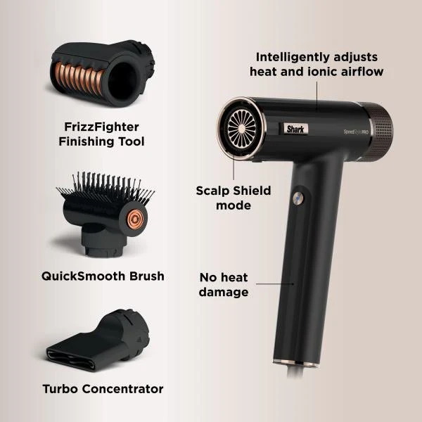 Shark SpeedStyle Pro 3-in-1 High-Velocity Hair Dryer System HD731UK - Image 2