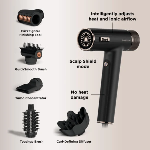 Shark SpeedStyle Pro 5-in-1 High-Velocity Hair Dryer System HD752UK - Image 2
