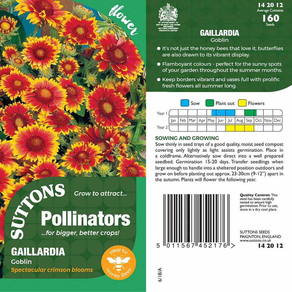 Suttons Gaillardia Goblin Pp