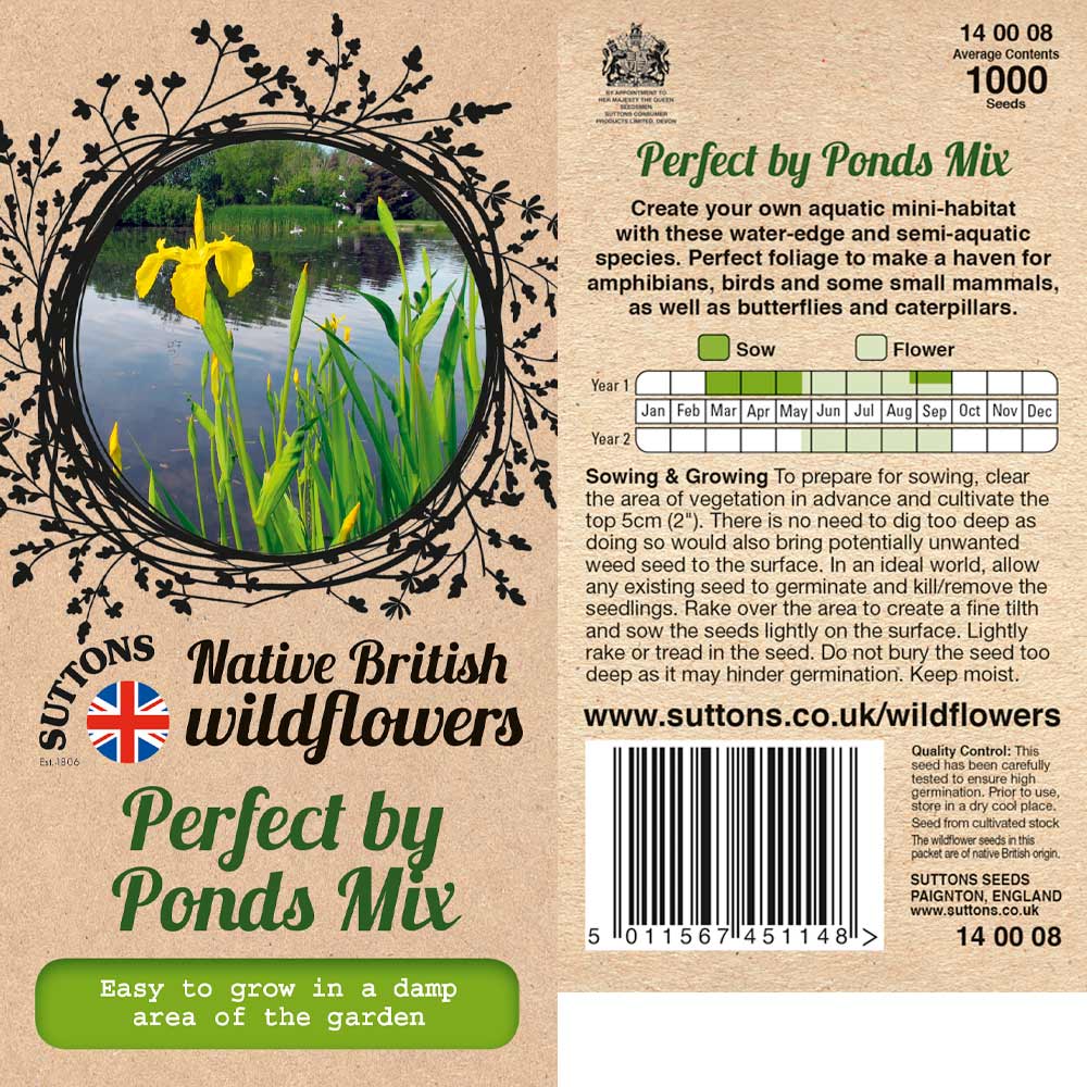 Suttons Perfect By Ponds