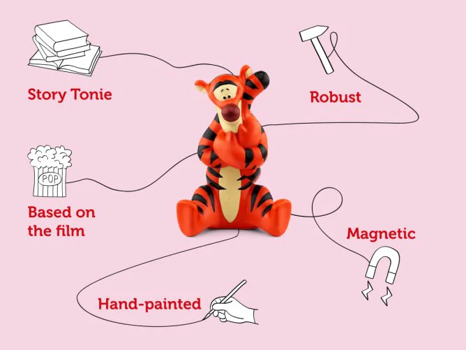 Tigger Tonie - Image 3